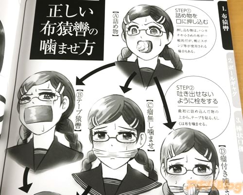 正しい布猿轡の噛ませ方